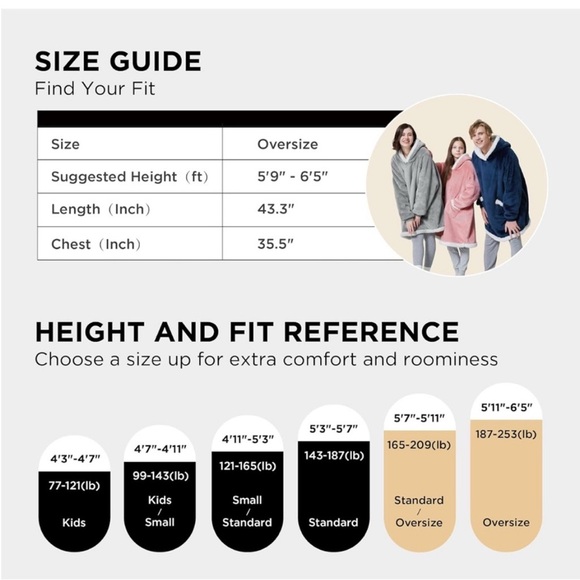 NEW Bedsure Get Cozy Navy Blue Hooded Wearable Blanket - Picture 5 of 7